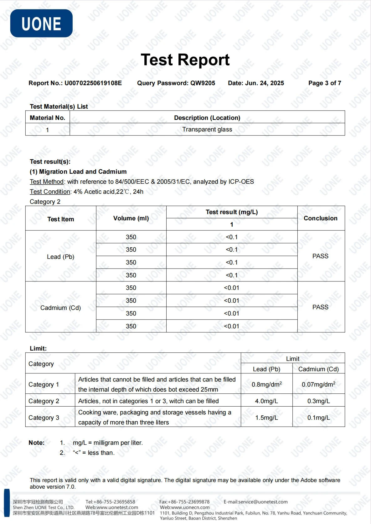 UONE report result page 1 UONE report result page 1