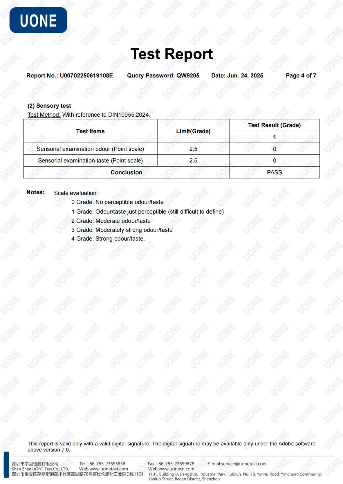 UONE report result page 2 UONE report result page 2